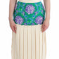 Caterina Gatta Multicolor Dress Gown Floral Sleeveless Gown