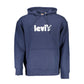 Levi's Blue Cotton Men Sweatshirt